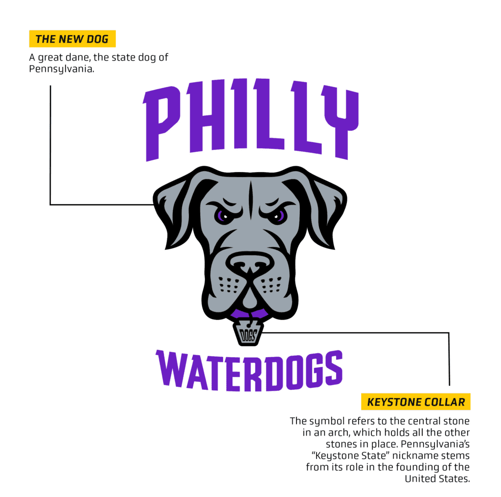 Philadelphia Waterdogs crest