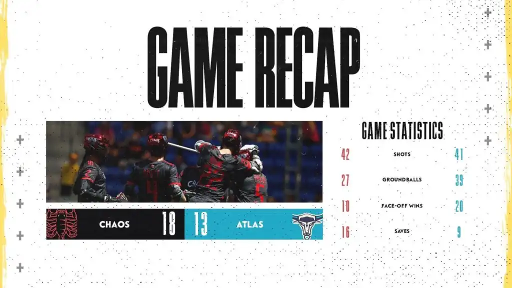 Atlas LC vs. Chaos LC Week 2 Recap