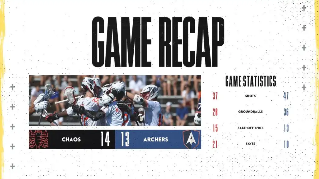 Archers LC vs. Chaos LC Week 4 Recap