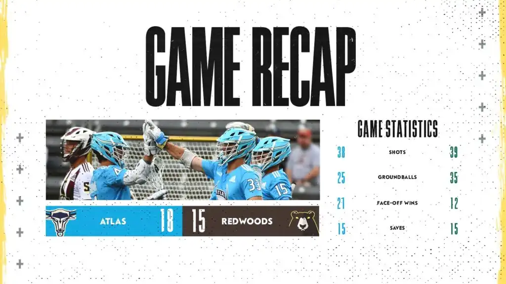 Atlas LC vs. Redwoods LC Week 7 Denver Recap