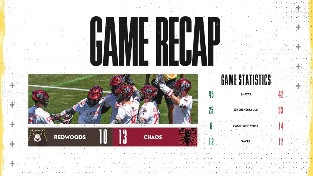 Chaos vs. Redwoods Week 8 San Jose Recap
