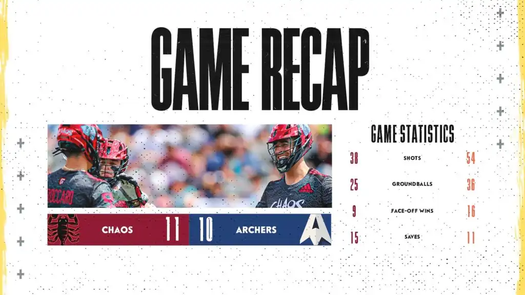 Chaos vs. Archers Week 9 Hamilton Recap