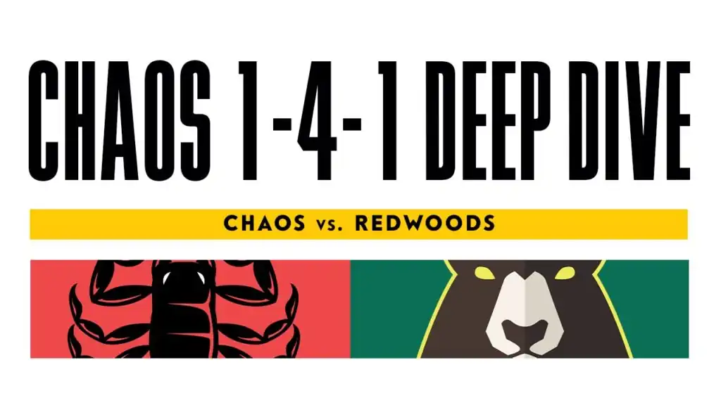 Chaos LC 1-4-1 Deep Dive