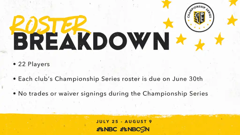 ChampSeries_Roster_TW ChampSeries_Roster_TW