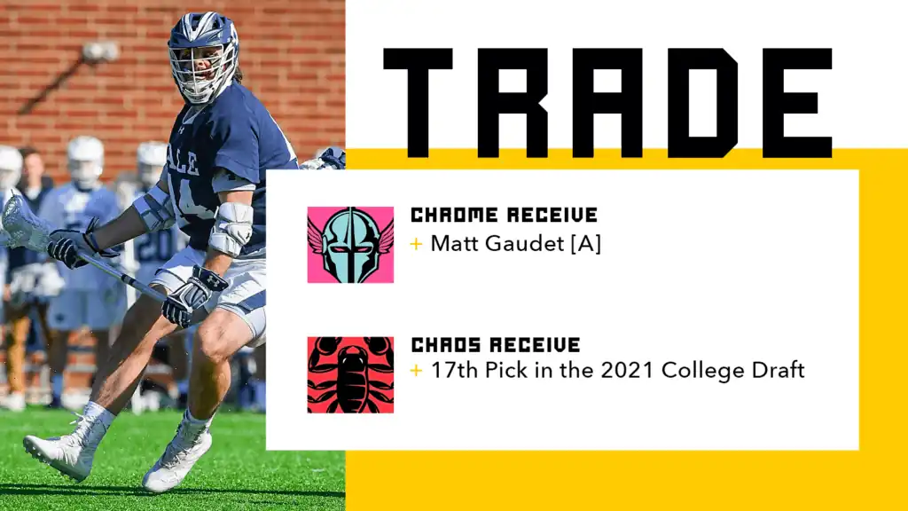 Gaudet_Trade_TW