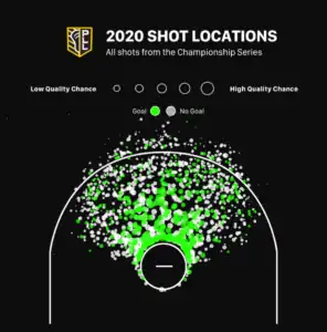 2020 PLL Shot Chart 2020 PLL Shot Chart