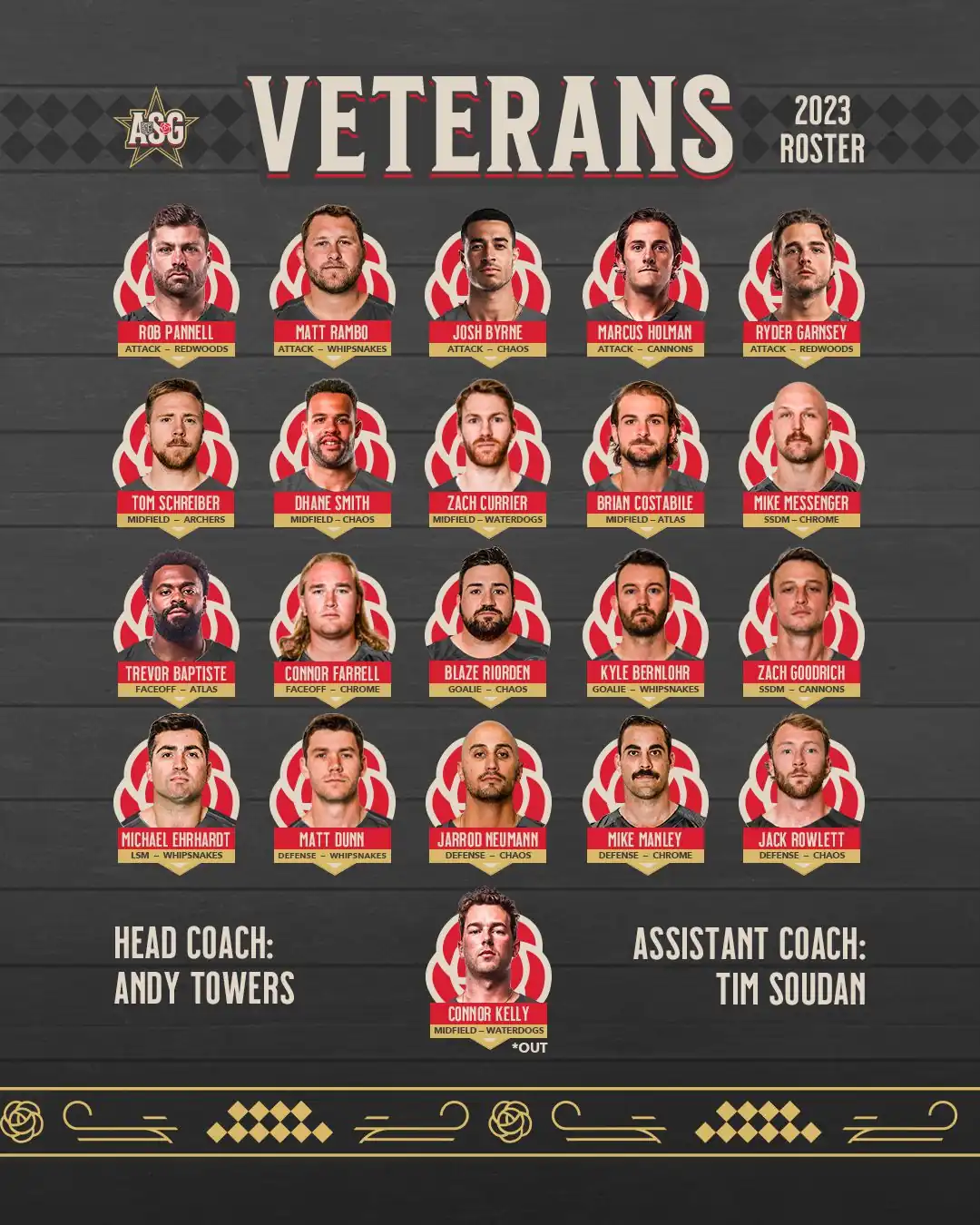 4x5_Vets 4x5_Vets