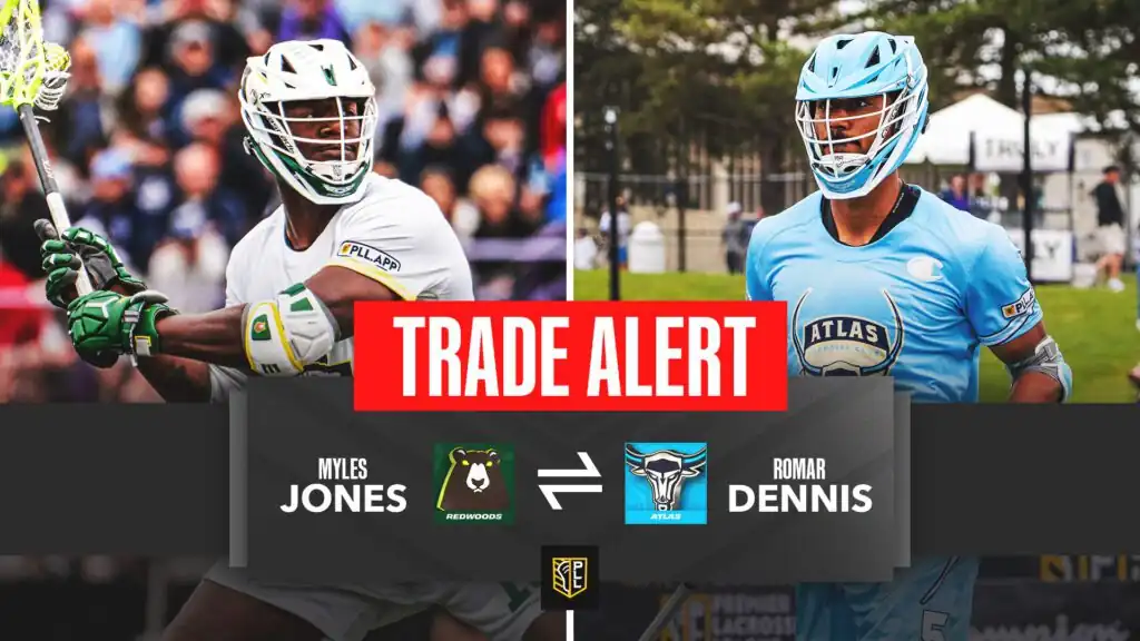 Myles Jones Romar Dennis Trade Myles Jones Romar Dennis Trade