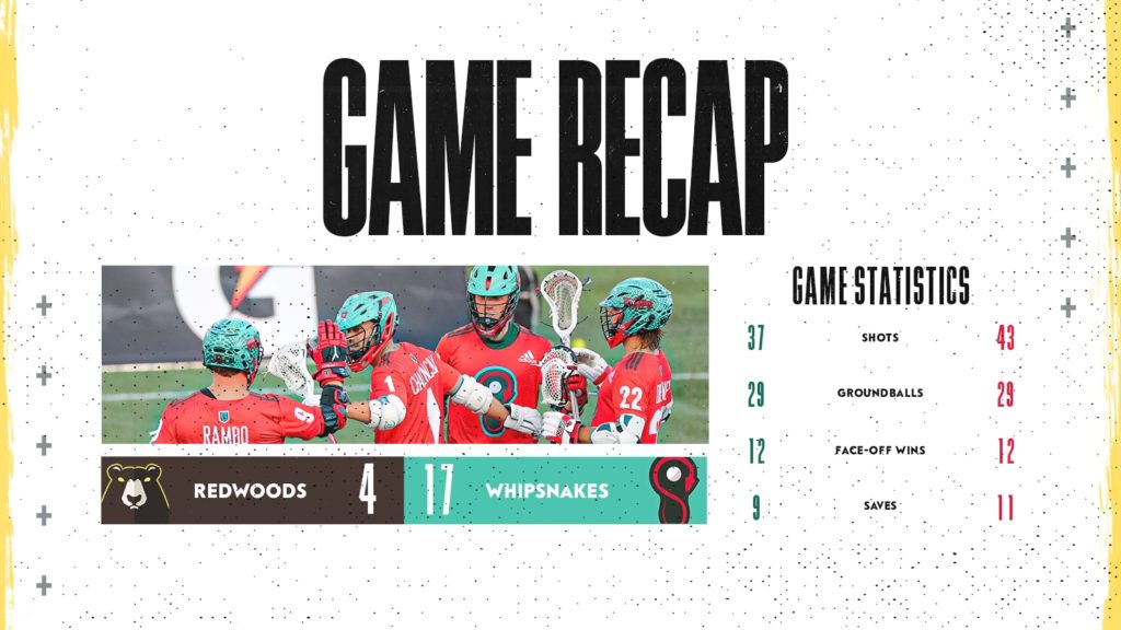 GAME RECAP: Whipsnakes defeat the Redwoods in Hamilton