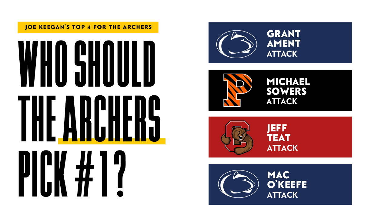 Who Should The Archers Pick #1