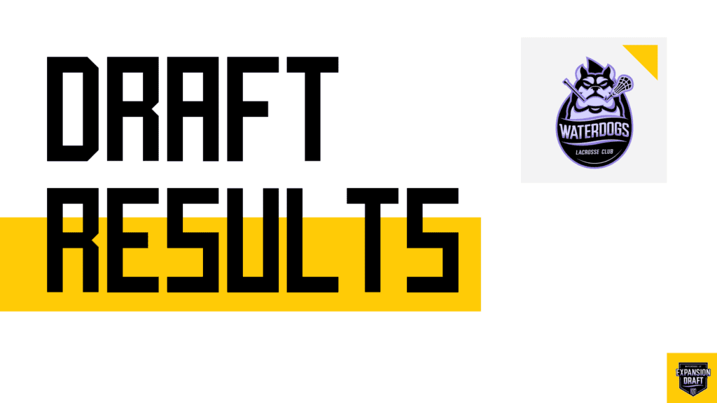 2020 Expansion Draft Results