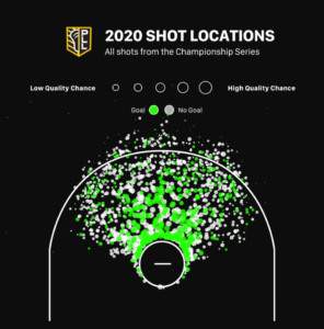 2020 PLL Shot Chart