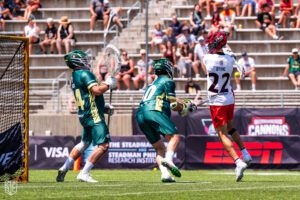 Josh Byrne Around the World Goal