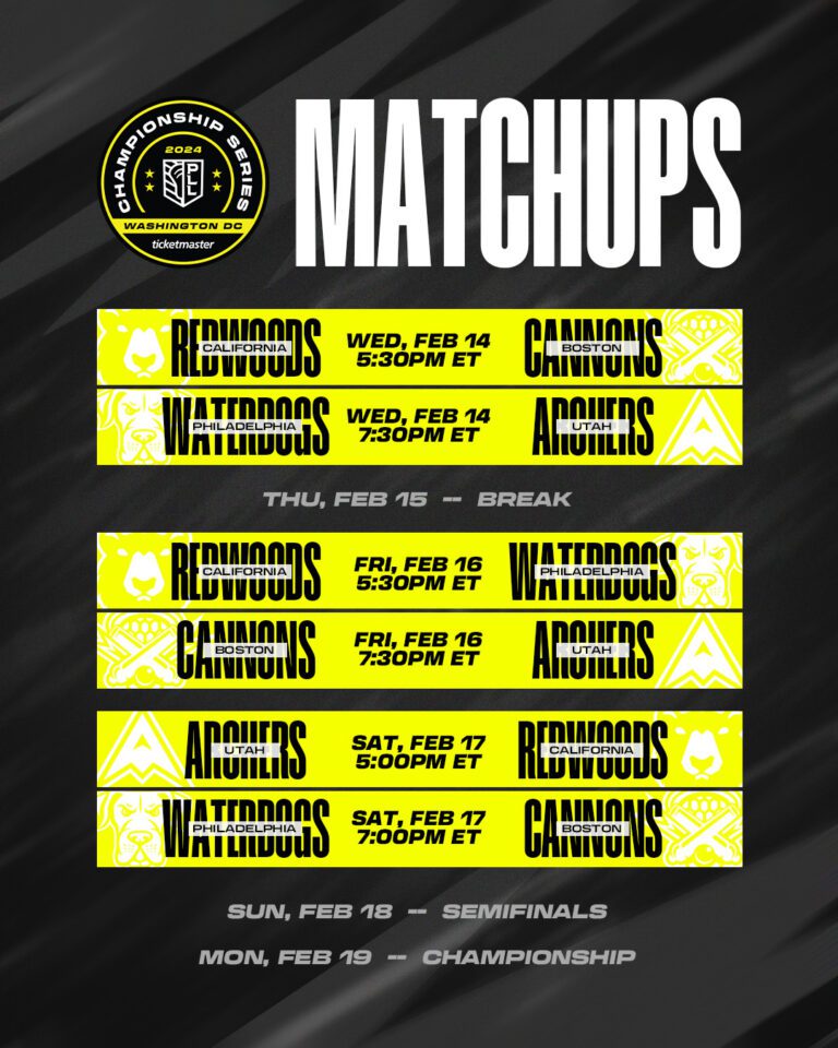 Championship Series Premier Lacrosse League